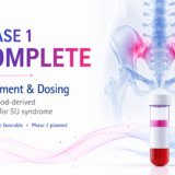 Phase 1 complete clinical trial graphic with highlighted sacroiliac joints, a cord blood vial, and text about enrollment and dosing.